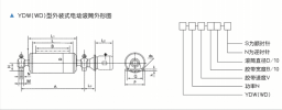 青島W3型外置式電動滾筒